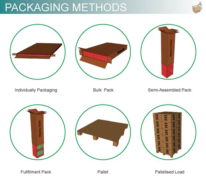 Cardboard Display Stands factory.jpg
