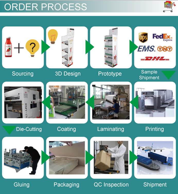 Cardboard Display Stands.jpg